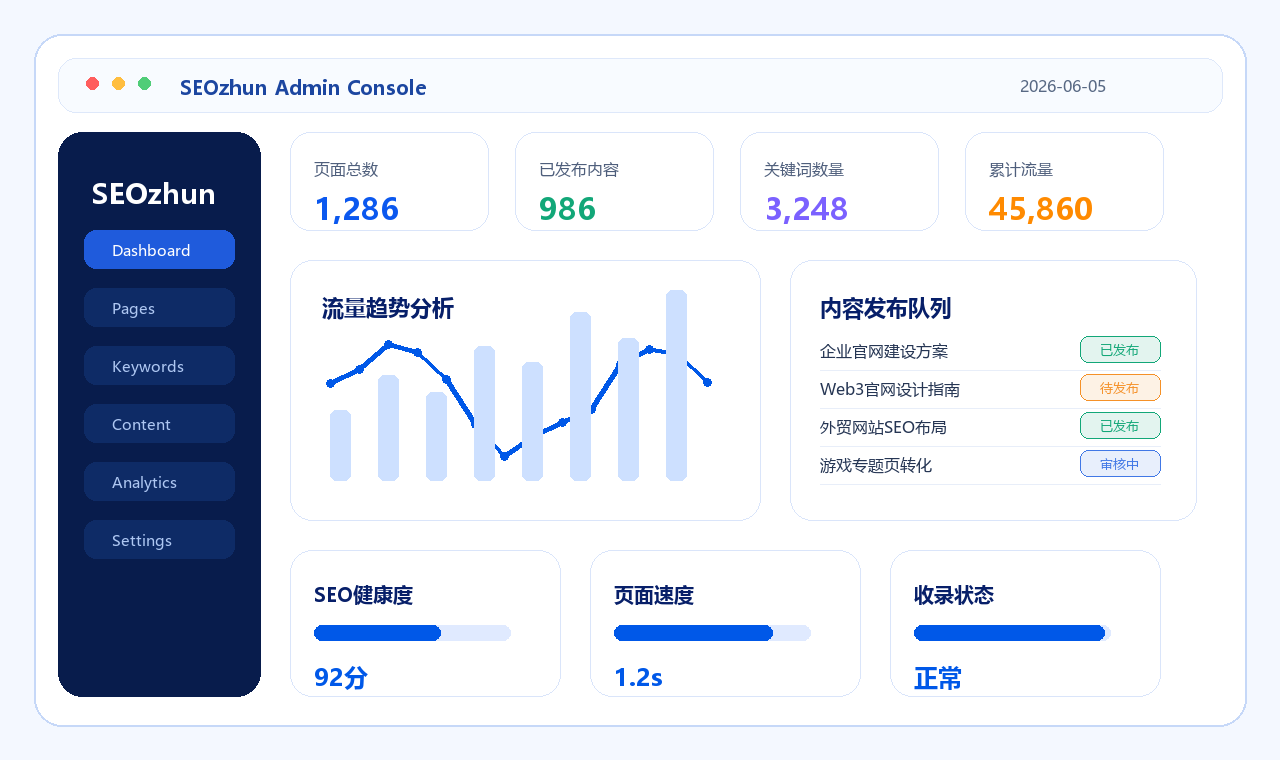 程序后台管理系统高清截图